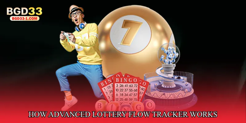 How Advanced Lottery Flow Tracker Works