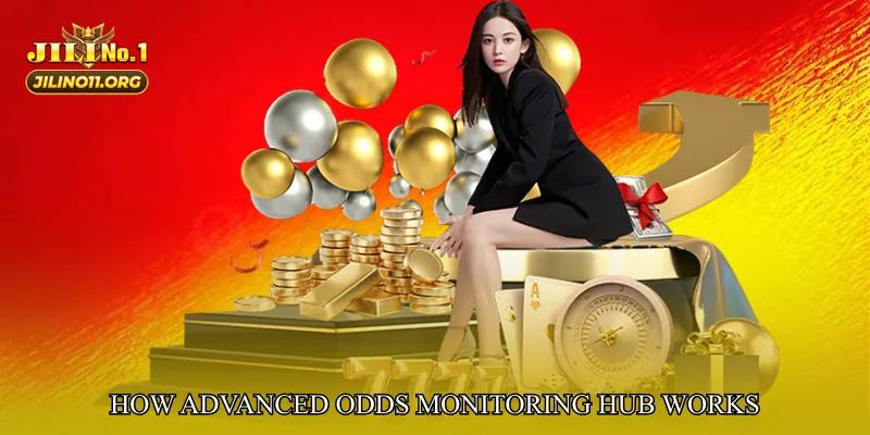 How Advanced Odds Monitoring Hub Works