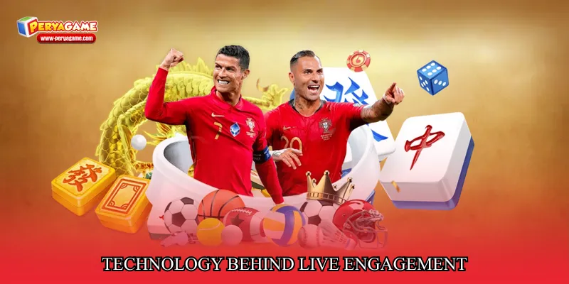 Technology behind live engagement