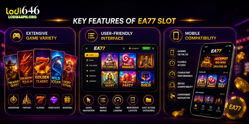 Key Features of EA77 Slot