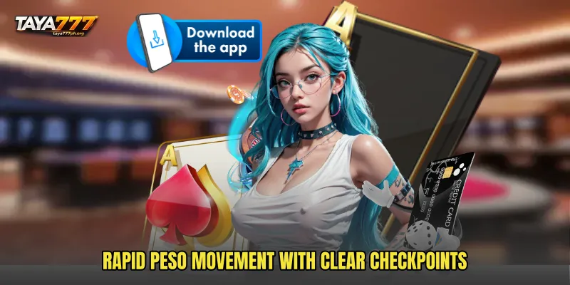 Rapid peso movement with clear checkpoints